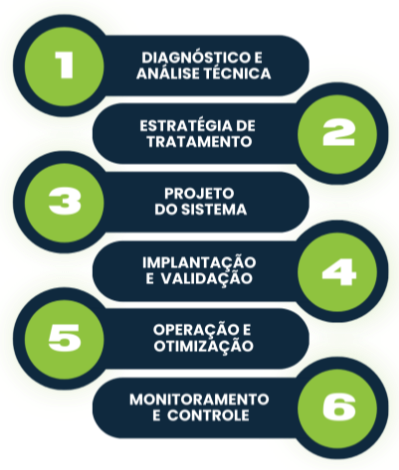 tecmax ambiental (10).png